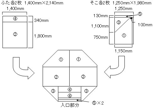 オクタゴン、ズメン